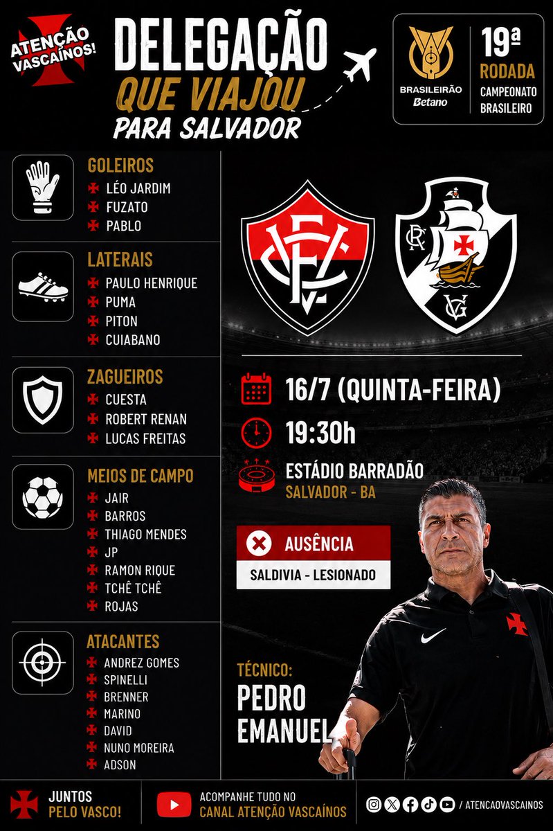 Vasco define lista de relacionados para confronto decisivo em Salvador