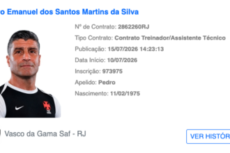 Pedro Emanuel é registrado no BID e assume comando técnico do Vasco