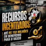 Vasco e o projeto da Almirante: a realidade sobre os recursos incentivados