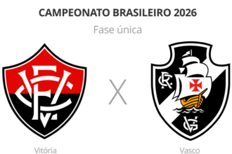 Vitória e Vasco se enfrentam no Barradão em duelo decisivo pelo Campeonato Brasileiro