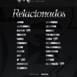 Vasco define relacionados para duelo contra o Vitória no Barradão