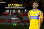 Joaquim Henrique Pereira Silva ganha destaque no mercado da bola