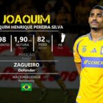 Joaquim Henrique Pereira Silva ganha destaque no mercado da bola