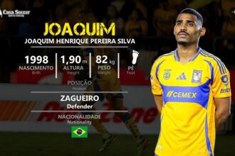 Joaquim Henrique Pereira Silva ganha destaque no mercado da bola
