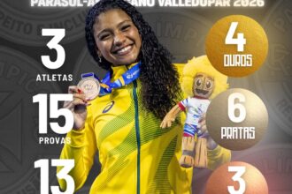Expressiva campanha: Vasco Paralímpico conquista 13 medalhas no Parasul-americano de Valledupar
