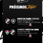 Vasco define agenda decisiva para as categorias de base no próximo dia 18