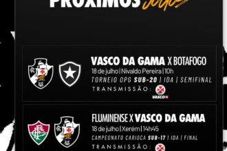 Vasco define agenda decisiva para as categorias de base no próximo dia 18