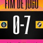 Vasco aplica goleada de 7 a 0 sobre o Columbus no World Futsal Championships