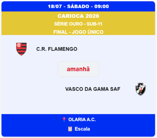 Flamengo e Vasco disputam a final do Carioca sub-11 neste sábado