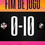 Vasco goleia por 10 a 0 e garante vaga na semifinal do World Futsal Championships