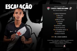 Vasco define escalação para o clássico decisivo contra o Fluminense no sub-17