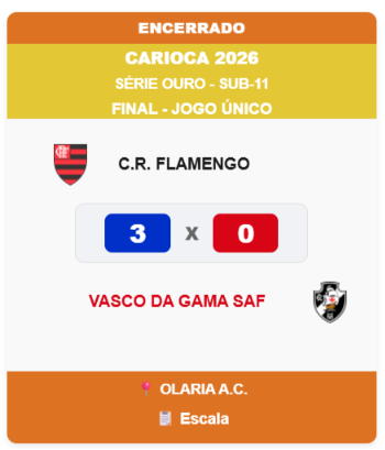 Carioca Sub-11 de Futsal: Flamengo domina Vasco e conquista o título de 2026