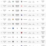 Vasco busca reação na segunda etapa da Liga de Desenvolvimento de Basquete Sub-22