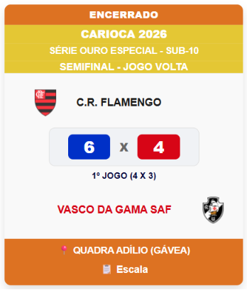 Flamengo avança à final do Carioca Sub-10 de futsal após vitória sobre o Vasco
