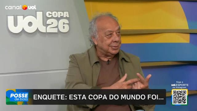 Balanço da Copa do Mundo 2026 movimenta debates no Posse de Bola