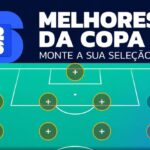 Copa do Mundo 2026 encerra ciclo com título da Espanha e grandes atuações