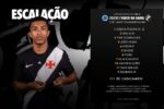 Vasco define escalação para confronto contra o Cruzeiro no Brasileiro Sub-17