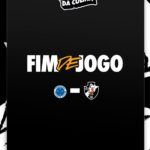 Vasco sofre revés para o Cruzeiro fora de casa pelo Campeonato Brasileiro Sub-17
