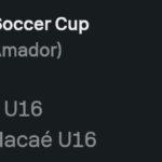 Vasco domina Ajax Macaé e aplica goleada na Brasil Soccer Cup
