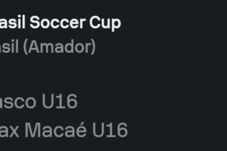 Vasco domina Ajax Macaé e aplica goleada na Brasil Soccer Cup