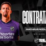 Ceará oficializa a chegada do goleiro Matheus Nogueira para a sequência da temporada