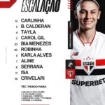 São Paulo define escalação para o confronto decisivo contra o Vasco pela Copa do Brasil