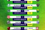 Oitavas de final da Brasil Soccer Cup U16 definem confrontos decisivos em 22 de julho