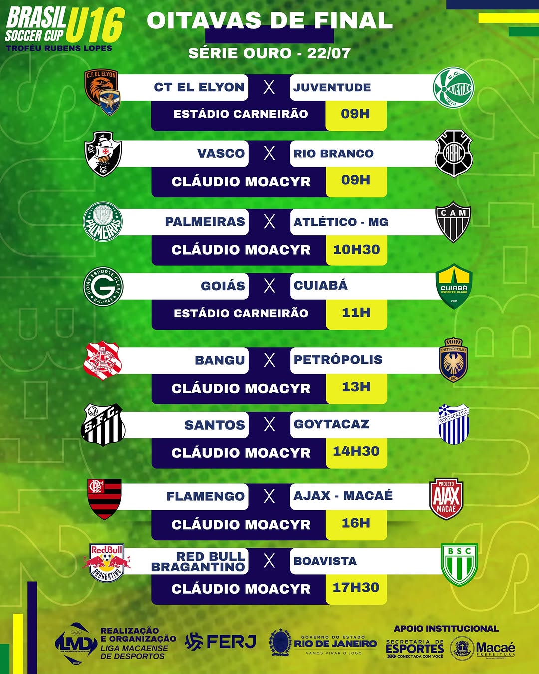 Oitavas de final da Brasil Soccer Cup U16 definem confrontos decisivos em 22 de julho