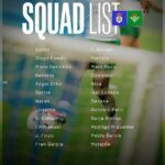 Deossa integra lista de relacionados do Betis para amistoso de pré-temporada