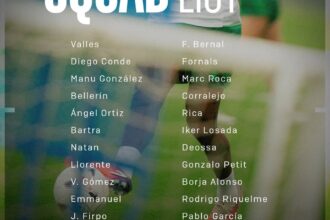 Deossa integra lista de relacionados do Betis para amistoso de pré-temporada