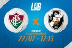 Clássico entre Fluminense e Vasco agita a LDB Sub-22 nesta segunda-feira