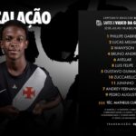 Vasco define escalação para o confronto contra o Santos pelo Brasileiro sub-20