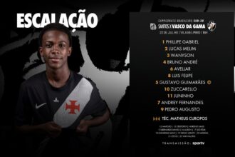 Vasco define escalação para o confronto contra o Santos pelo Brasileiro sub-20