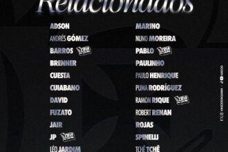 Vasco define relacionados para duelo decisivo contra o Independiente Medellín