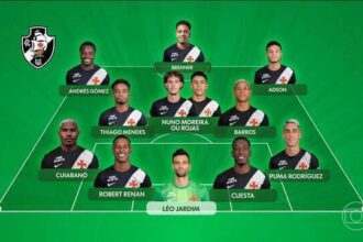 Vasco enfrenta Independiente Medellín em duelo decisivo com portões fechados