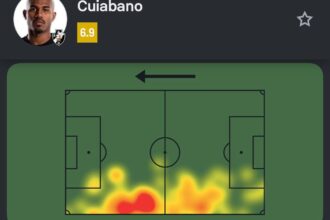 Cuiabano se destaca com números expressivos em empate do Vasco