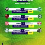 Brasil Soccer Cup define confrontos decisivos das quartas de final em Macaé
