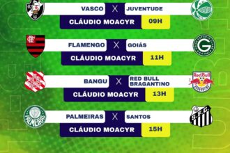 Brasil Soccer Cup define confrontos decisivos das quartas de final em Macaé