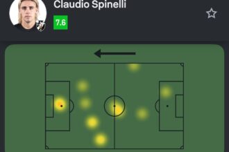 Claudio Spinelli brilha com gol e eficiência em empate do Vasco