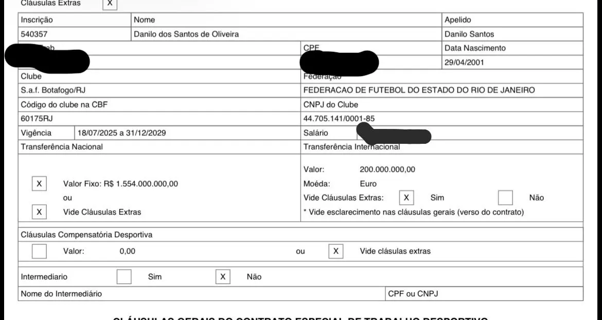 Botafogo define multa rescisória de Danilo em 200 milhões de euros para o mercado externo
