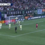 MLS registra empate sem gols entre Portland Timbers e FC Dallas