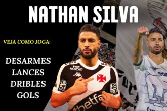 Nathan Silva entra no radar do Vasco para reforçar o setor defensivo