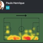 Paulo Henrique brilha e comanda vitória do Vasco contra o Independiente Medellín