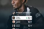 Thiago Mendes alcança topo da artilharia do Vasco na temporada 2026