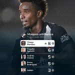 Thiago Mendes alcança topo da artilharia do Vasco na temporada 2026