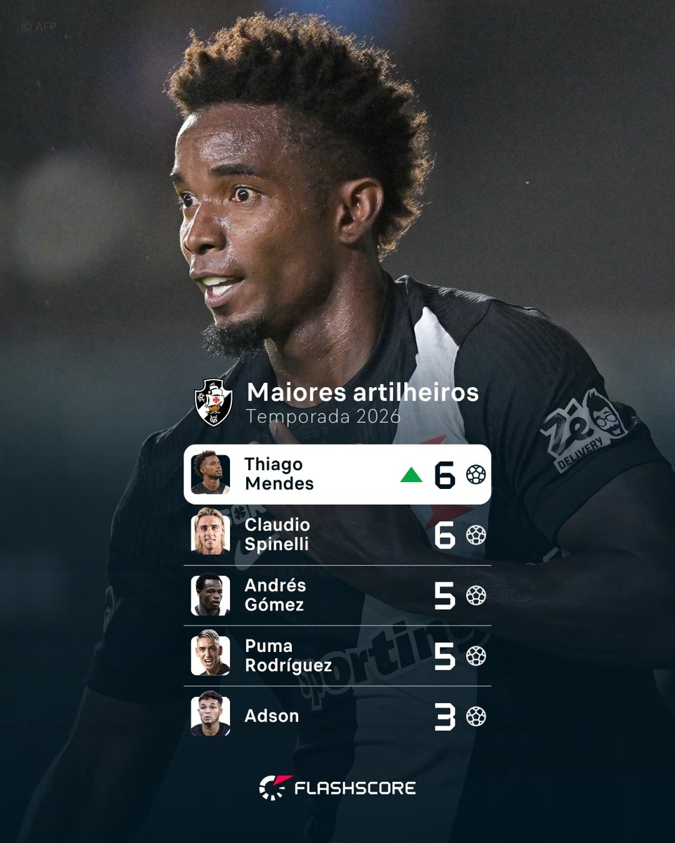 Thiago Mendes alcança topo da artilharia do Vasco na temporada 2026