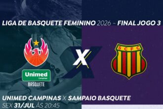 Unimed Campinas e Sampaio Basquete decidem o terceiro jogo da final da LBF 2026