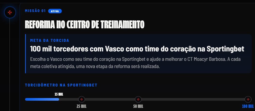 Vascaínos se unem em campanha digital para reformar o CT Moacyr Barbosa