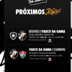Vasco define agenda decisiva para categorias de base no fim de semana