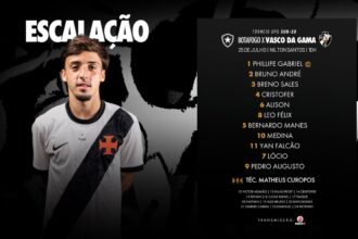 Vasco define escalação para o clássico contra o Botafogo pelo torneio OPG Sub-20